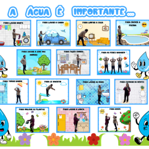 Painel “A Água é Importante”